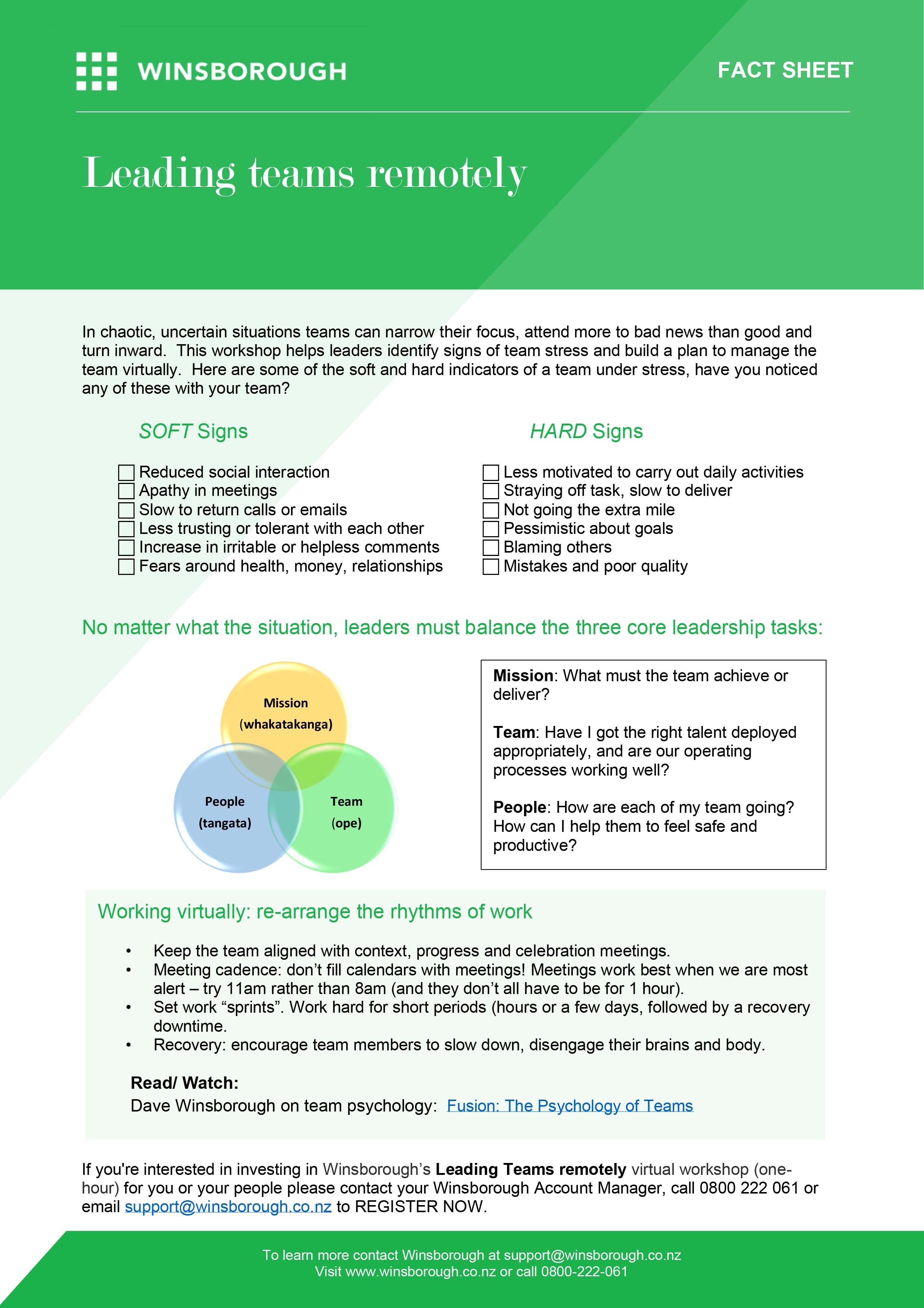 99_Winsborough_Leading_teams_remotely_FactSheet_2020_04_29