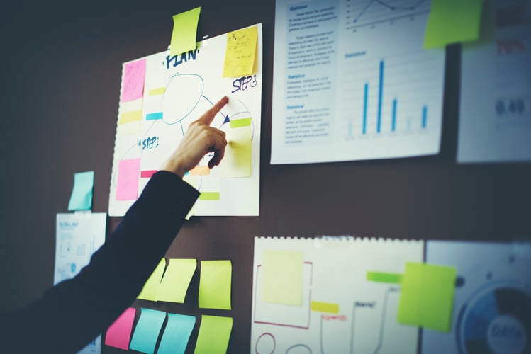 Why Team Process Matters