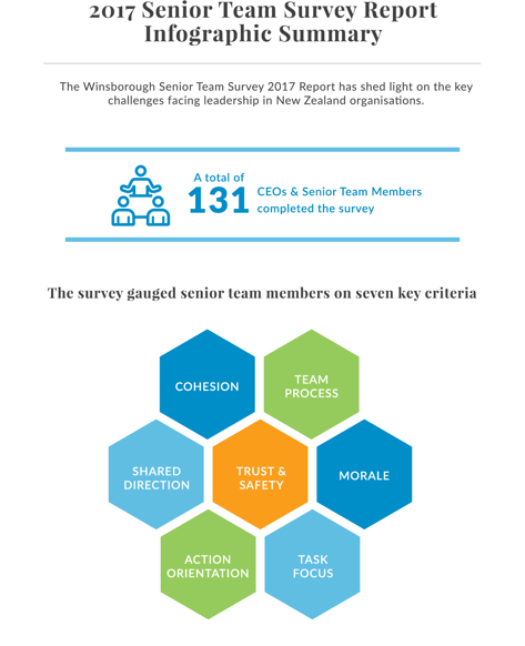 Winsborough_infographic-teaser7.png