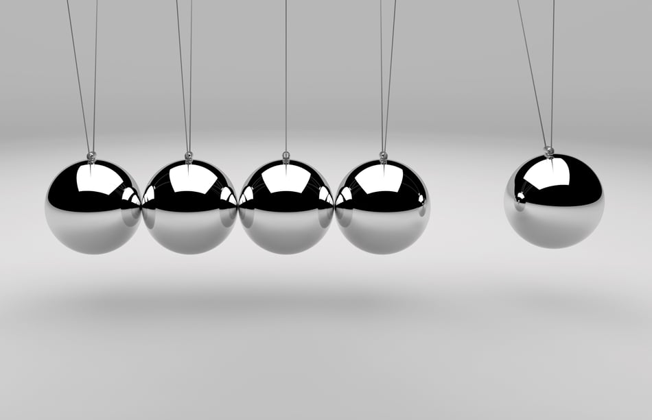 Understanding the Big Five in Selection: How Personality Traits Predict Job Performance